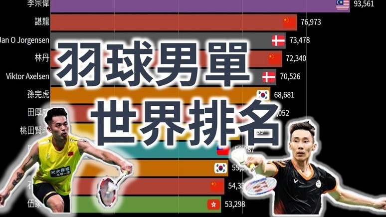 帅惟浩闪耀：U17国足对阵澳大利亚数据解读