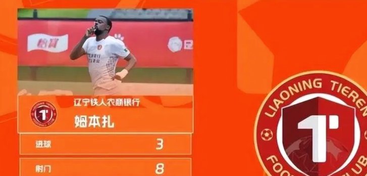 铁人5-0大胜浙江姆本扎戴帽
