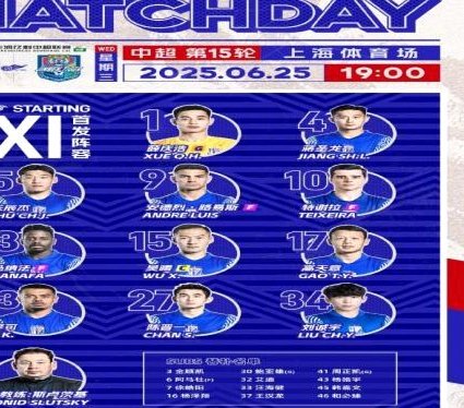 中超新势崛起：05后07后成军