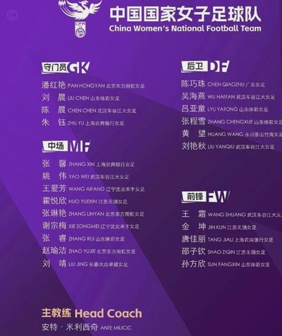 中国女足主帅双线备战亚运与世界杯