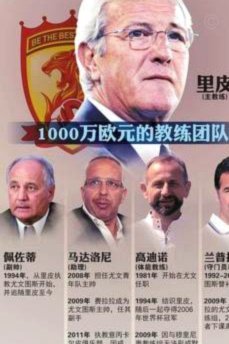 1292.5万欧元2026亚运会国足23人大名单