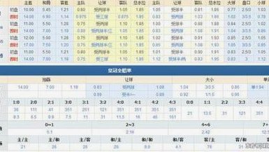 世界杯7+进球奇袭：德国三连霸