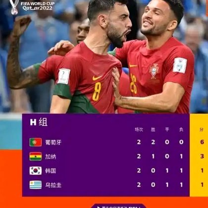 世界杯日报：历史首张捂嘴红牌诞生 海地土耳其提前出局