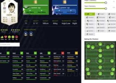 FIFA医学数据给出答案：足球差距90%看后天，先天体质影响不足10%