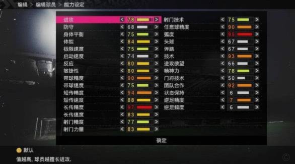 马尔蒂尼或因皮尔洛帅位危机辞职