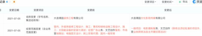 大连网友将《牛来》改编为《马莱》，这制作水平怎么样？